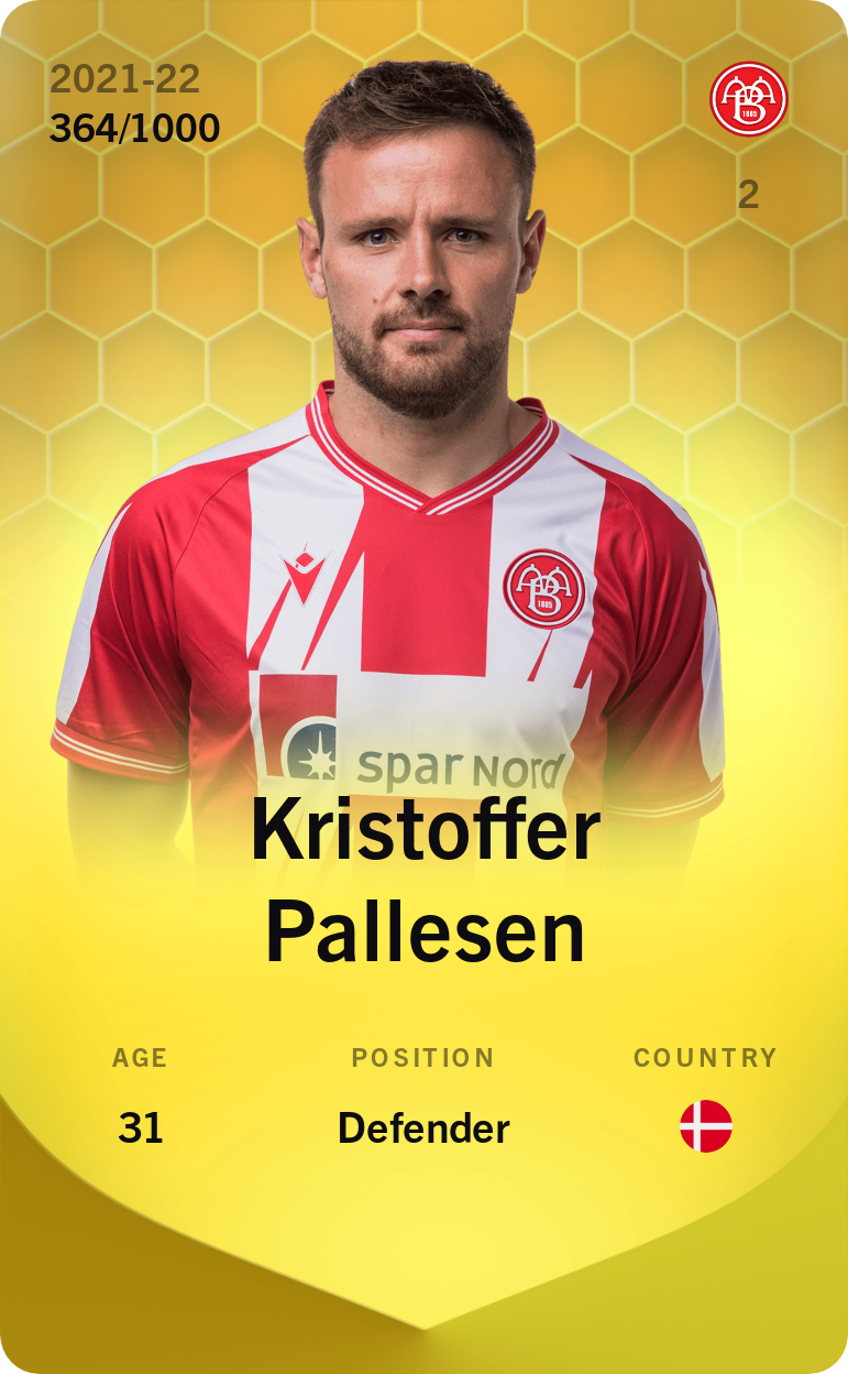 Sorare - Sorare Official - Kristoffer Pallesen 2021-22 • Limited 364/1000 - NFT # 54191323089242753909929630080880502526039560900385284635245236112107799804664