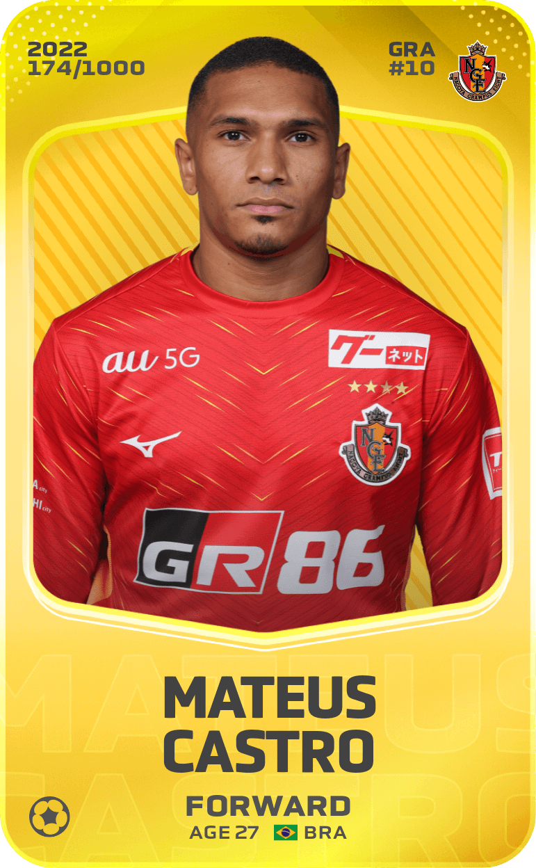Mateus Castro 2022-23 • Limited 174/1000