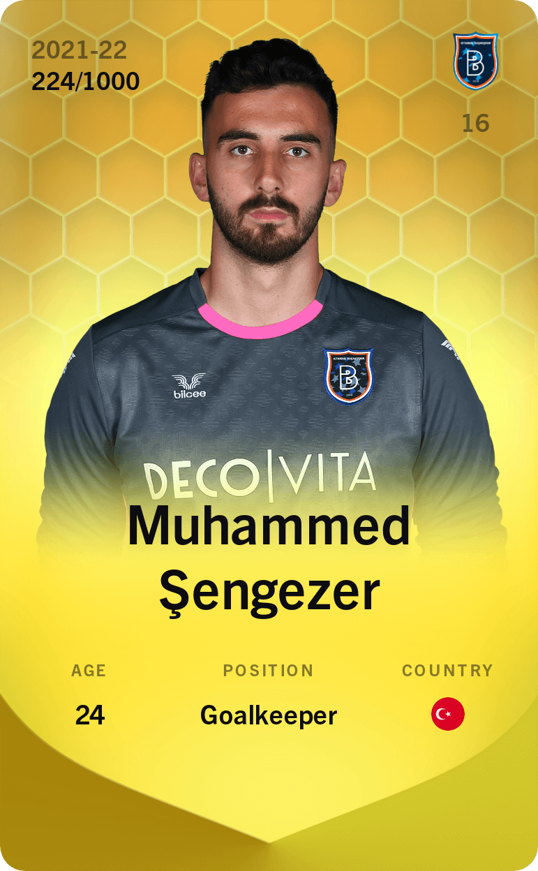Muhammed Şengezer 2021-22 • Limited 224/1000