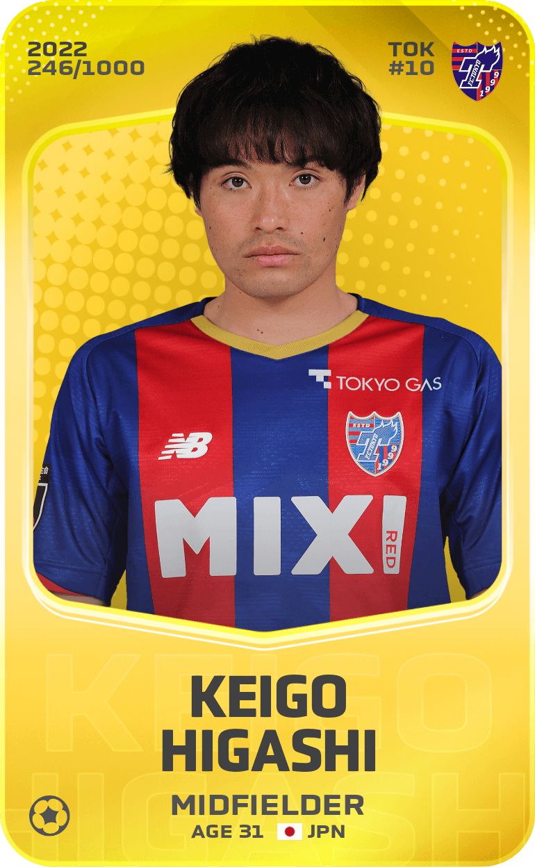 Keigo Higashi 2022-23 • Limited 246/1000