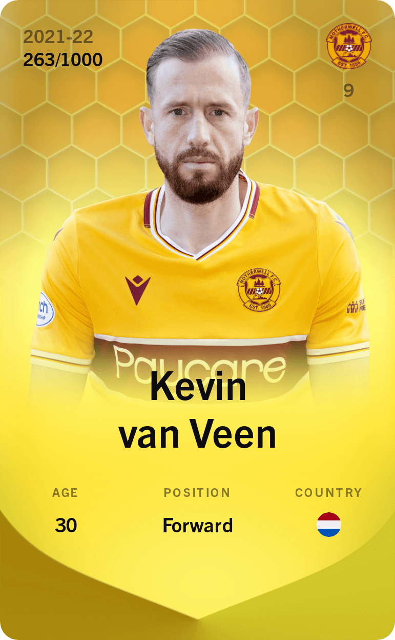 Kevin van Veen 2021-22 • Limited 263/1000