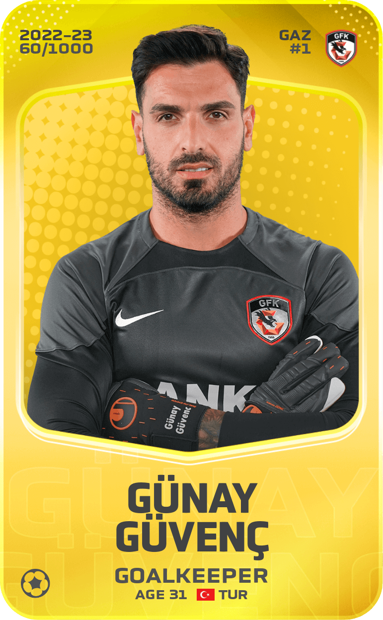 Günay Güvenç 2022-23 • Limited 60/1000
