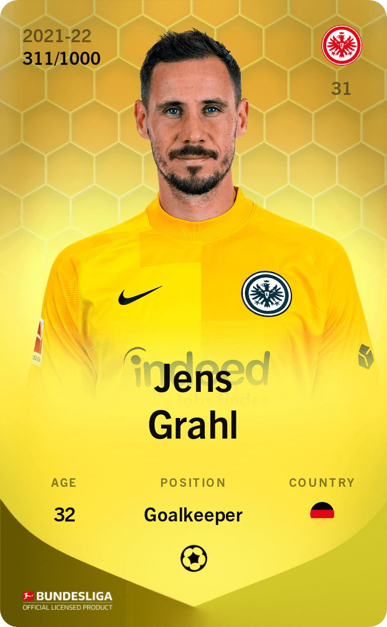Jens Grahl 2021-22 • Limited 311/1000