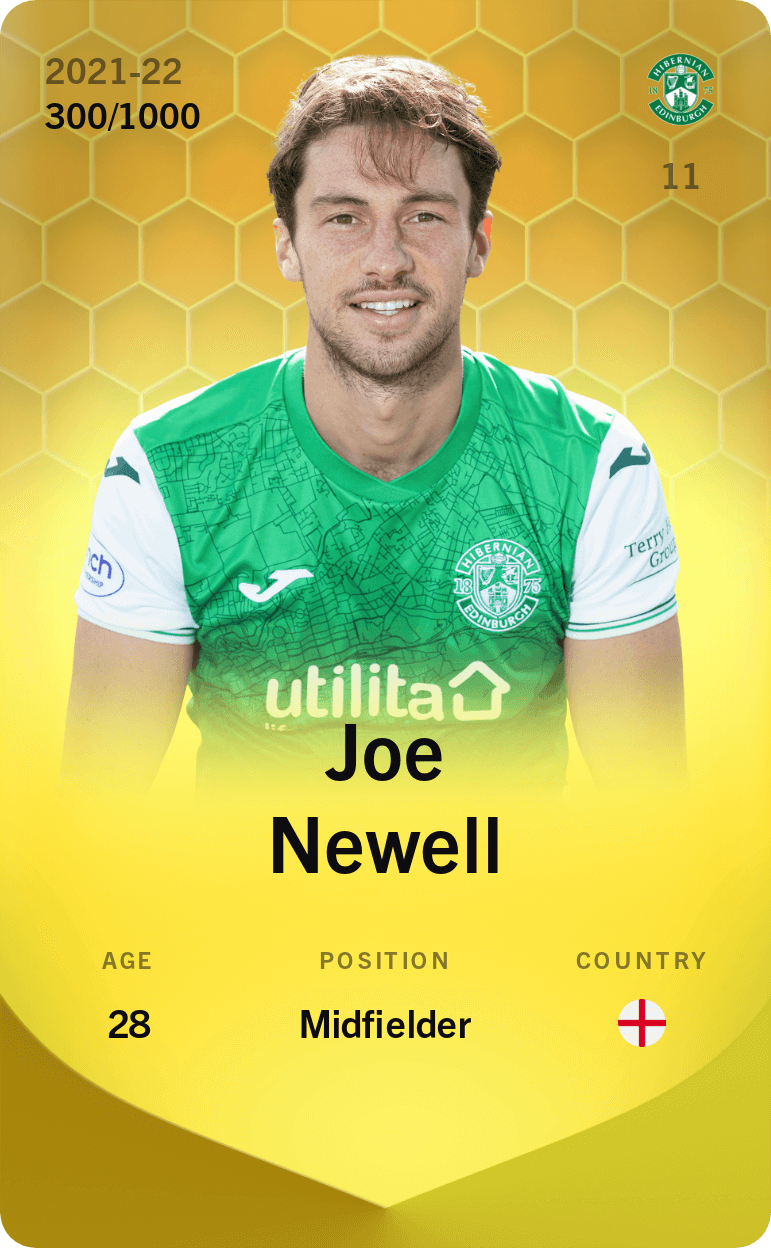 Joe Newell 2021-22 • Limited 300/1000