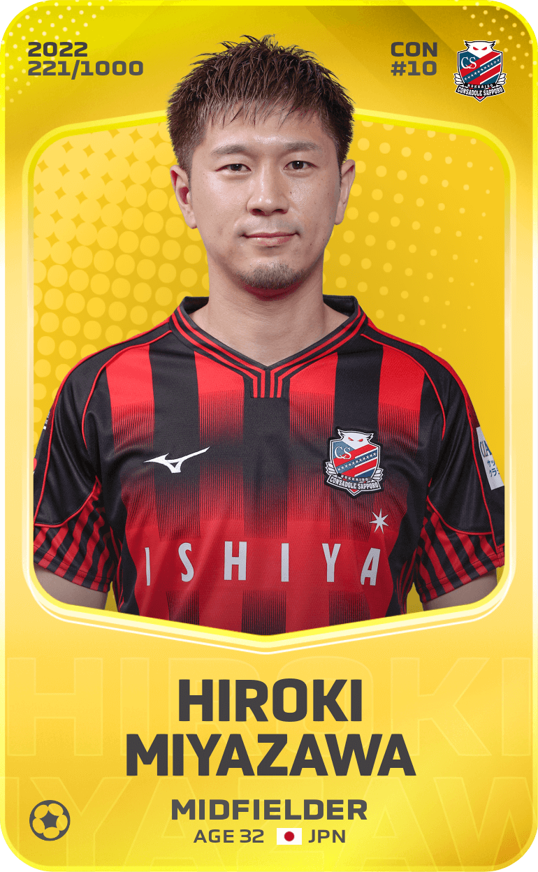 Hiroki Miyazawa 2022-23 • Limited 221/1000