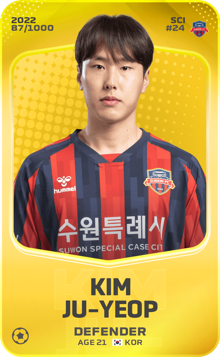 Kim Ju-Yeop  2022-23 • Limited 87/1000