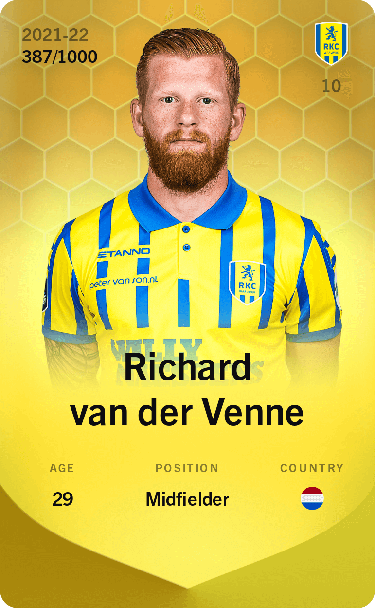 Richard van der Venne 2021-22 • Limited 387/1000