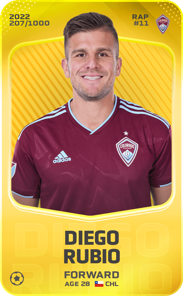 Diego Rubio 2022-23 • Limited 207/1000