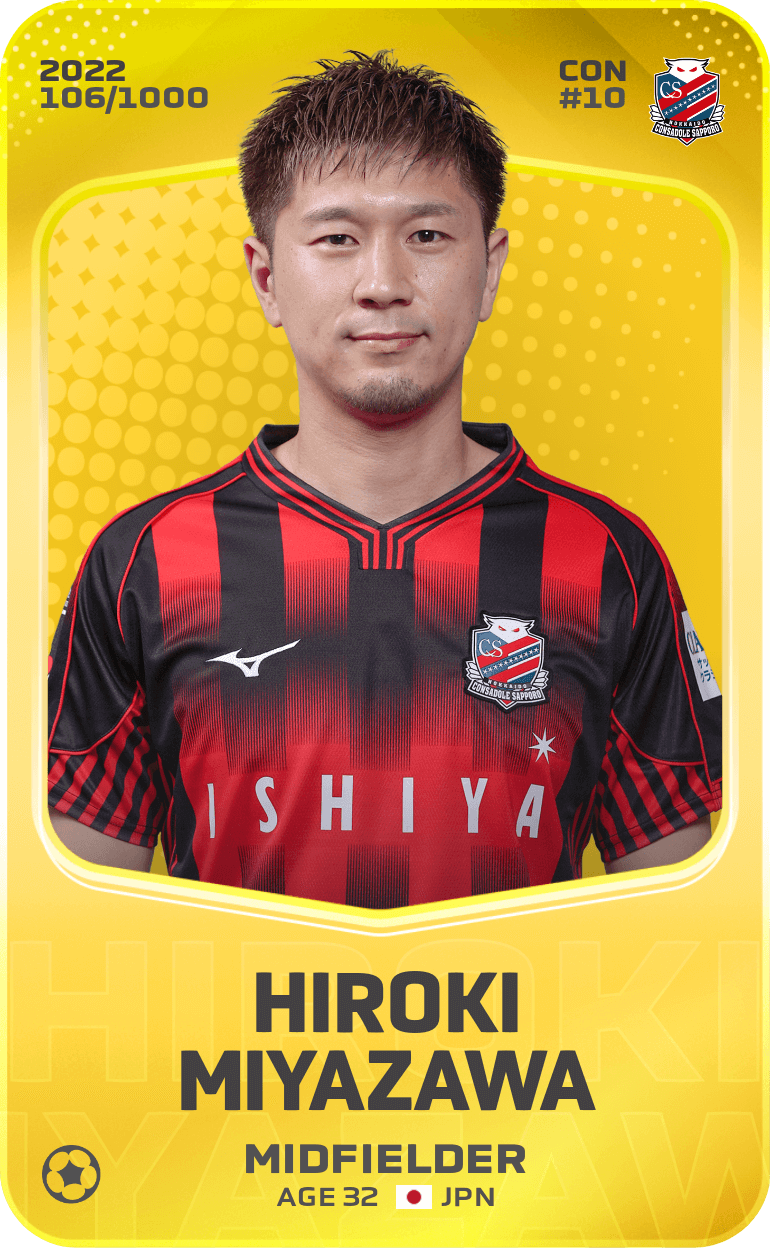 Hiroki Miyazawa 2022-23 • Limited 106/1000