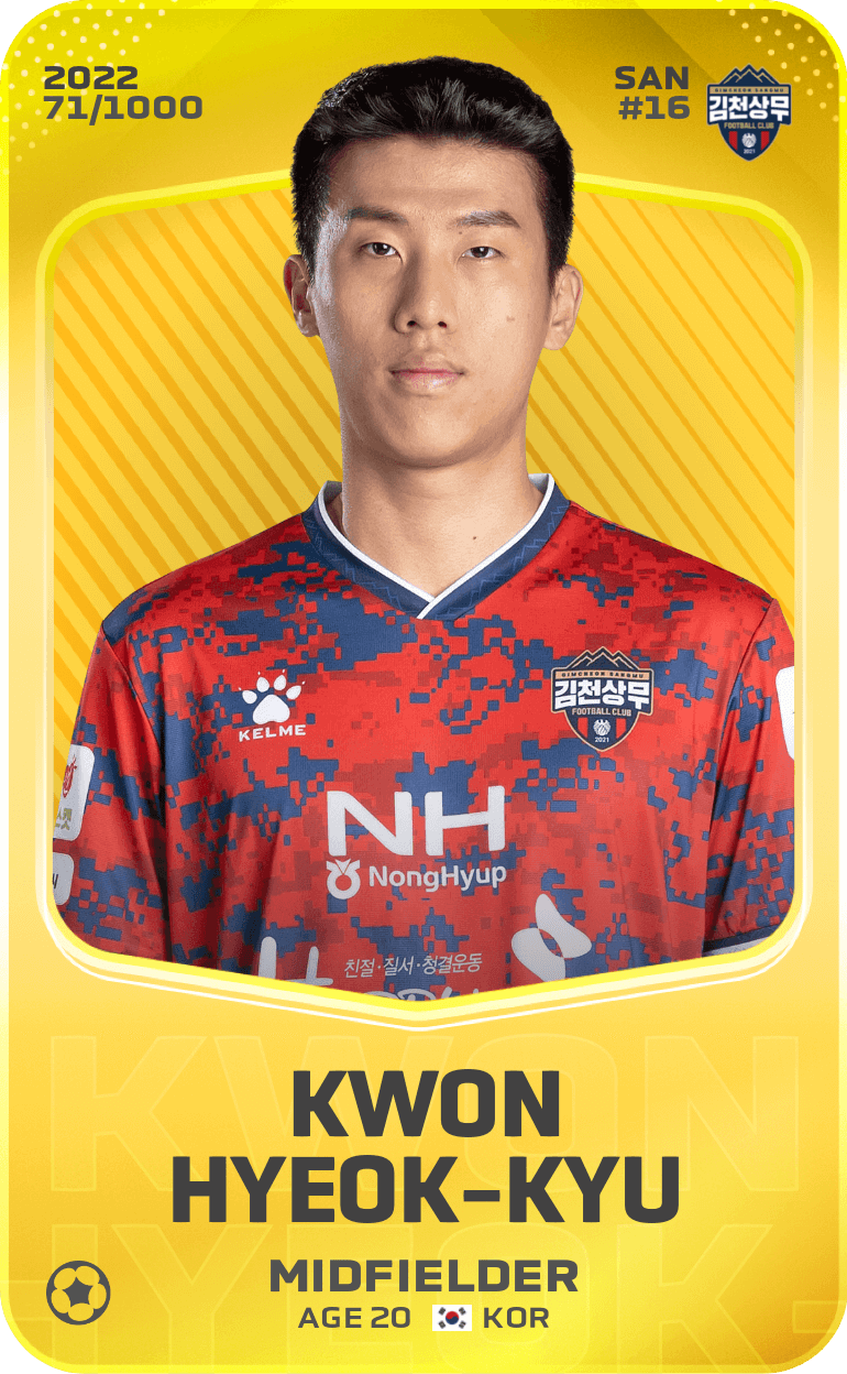Kwon Hyeok-Kyu 2022-23 • Limited 71/1000