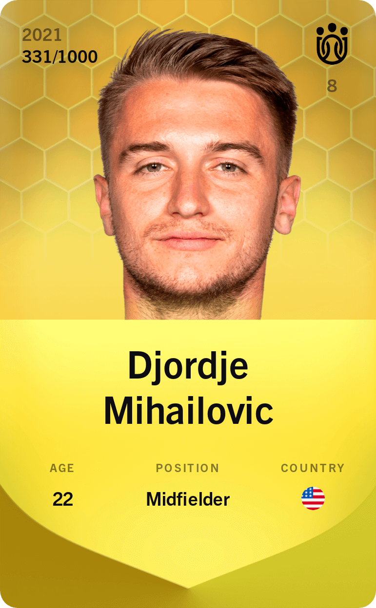 Djordje Mihailovic 2021-22 • Limited 331/1000