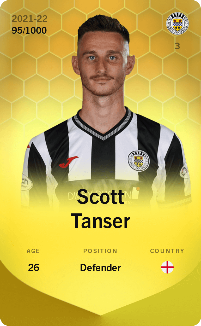 Scott Tanser 2021-22 • Limited 95/1000