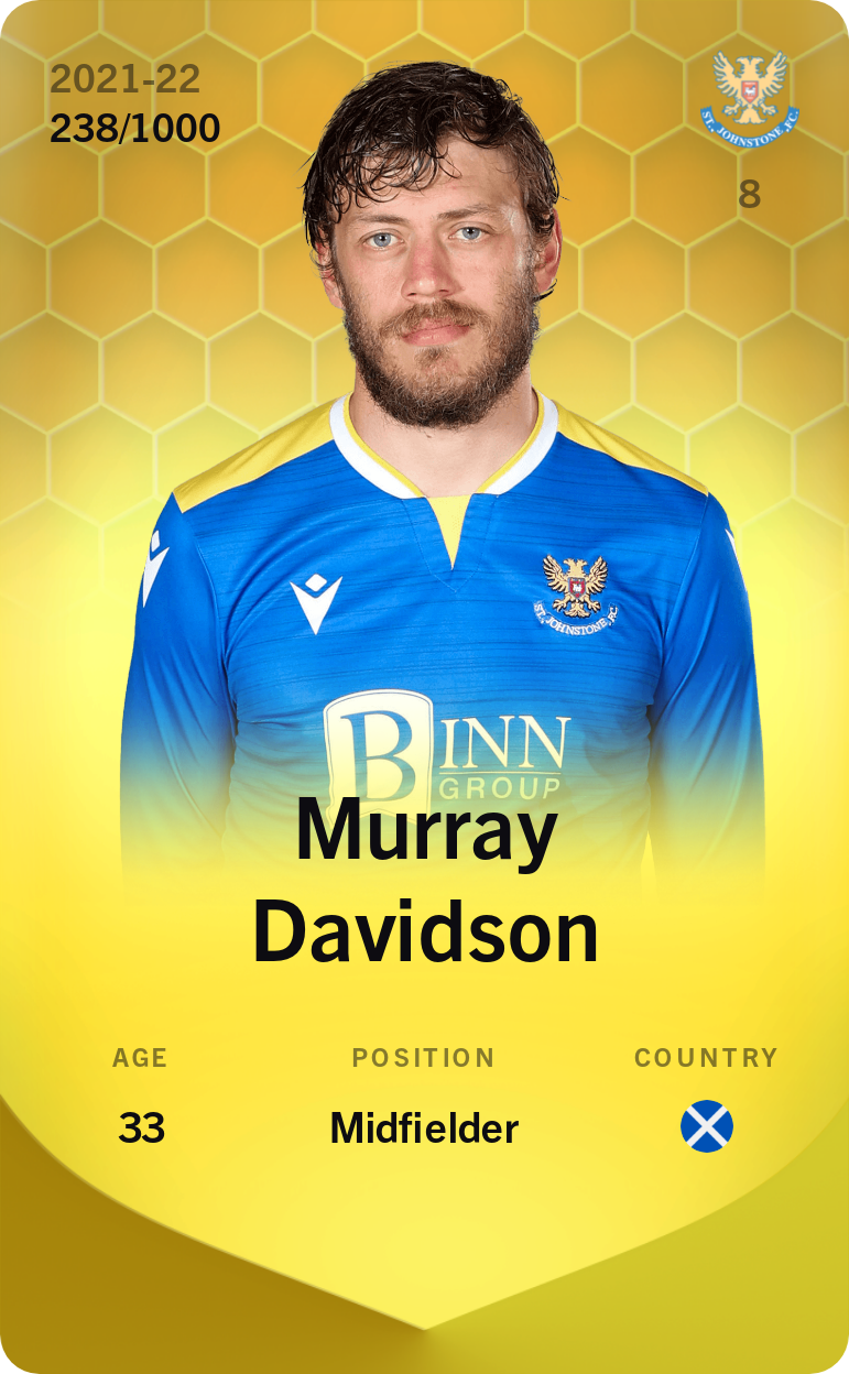 Sorare - Sorare Official - Murray Davidson 2021-22 • Limited 238/1000 - NFT # 47164565539037326484095966709083539615600162457493227801430515507209883903247