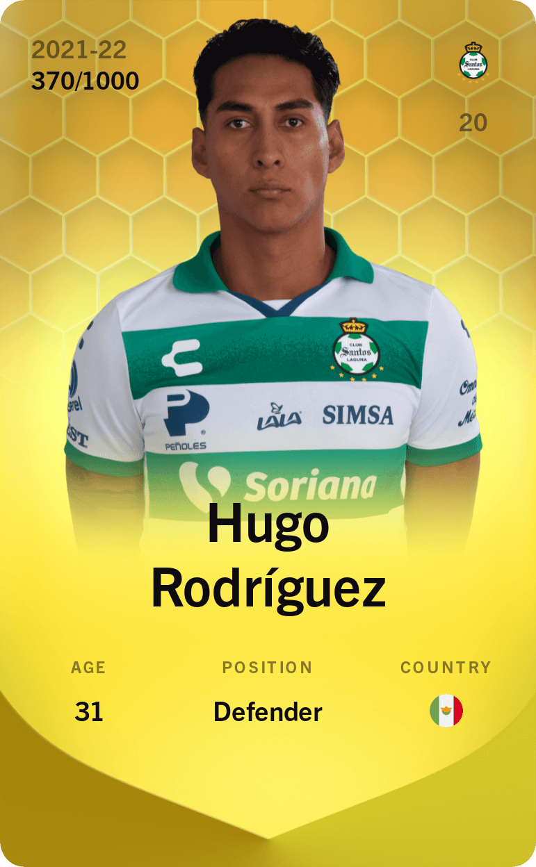 Hugo Rodríguez 2021-22 • Limited 370/1000