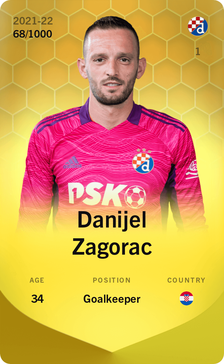 Danijel Zagorac 2021-22 • Limited 68/1000
