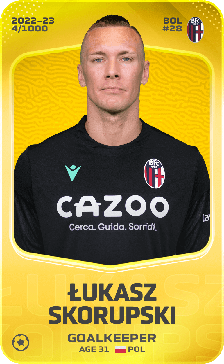 Łukasz Skorupski 2022-23 • Limited 4/1000