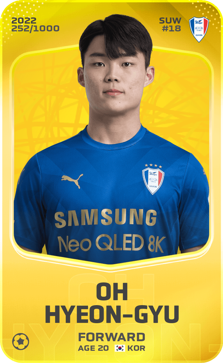 Oh Hyeon-Gyu 2022-23 • Limited 252/1000