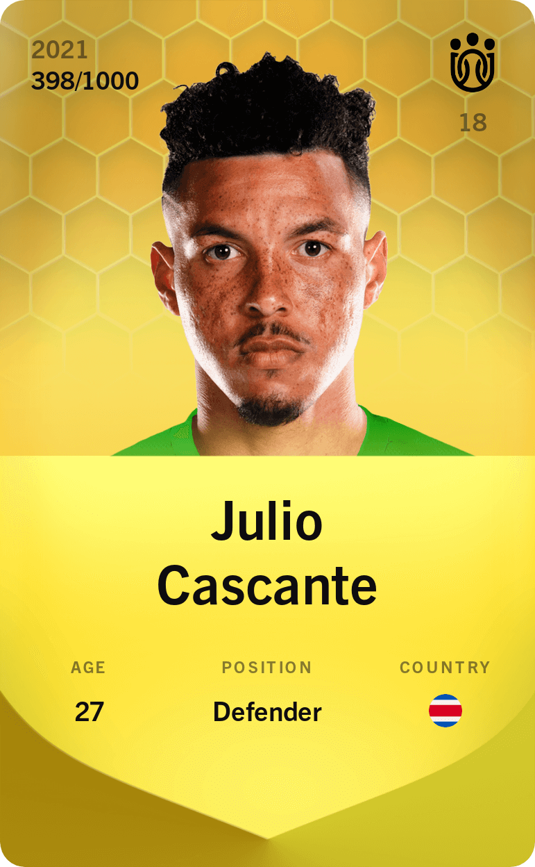 Julio Cascante 2021-22 • Limited 398/1000