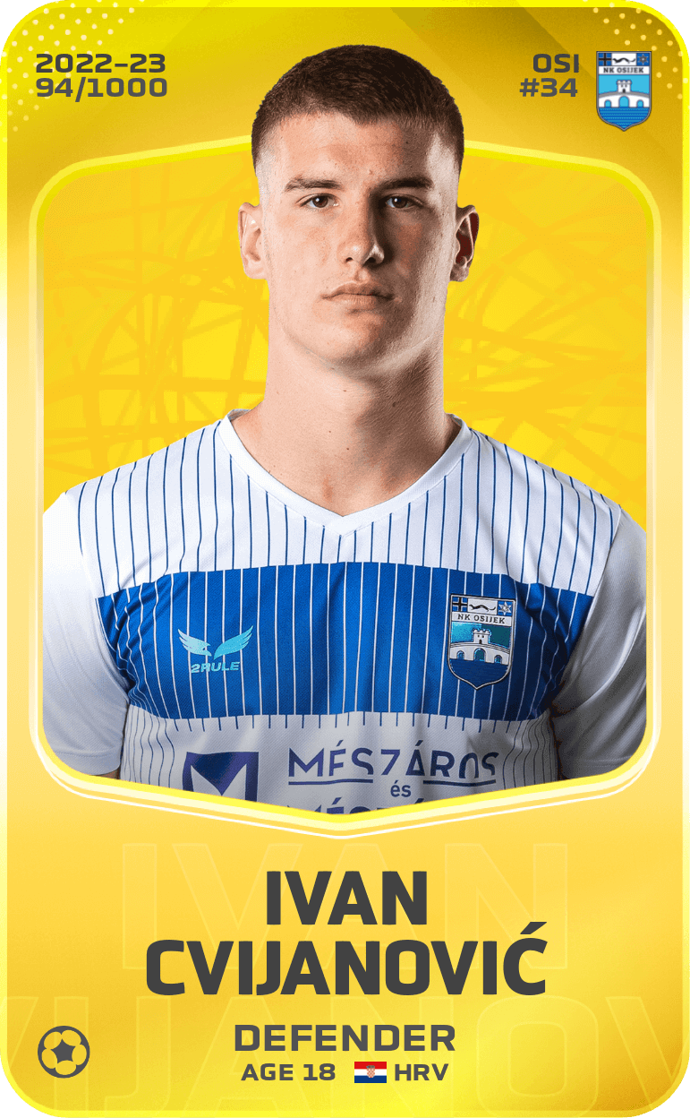 Ivan Cvijanović 2022-23 • Limited 94/1000