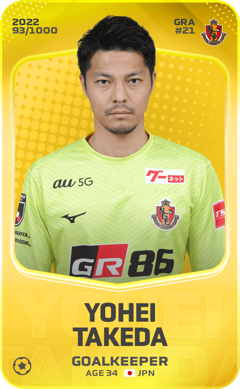 Yohei Takeda 2022-23 • Limited 93/1000