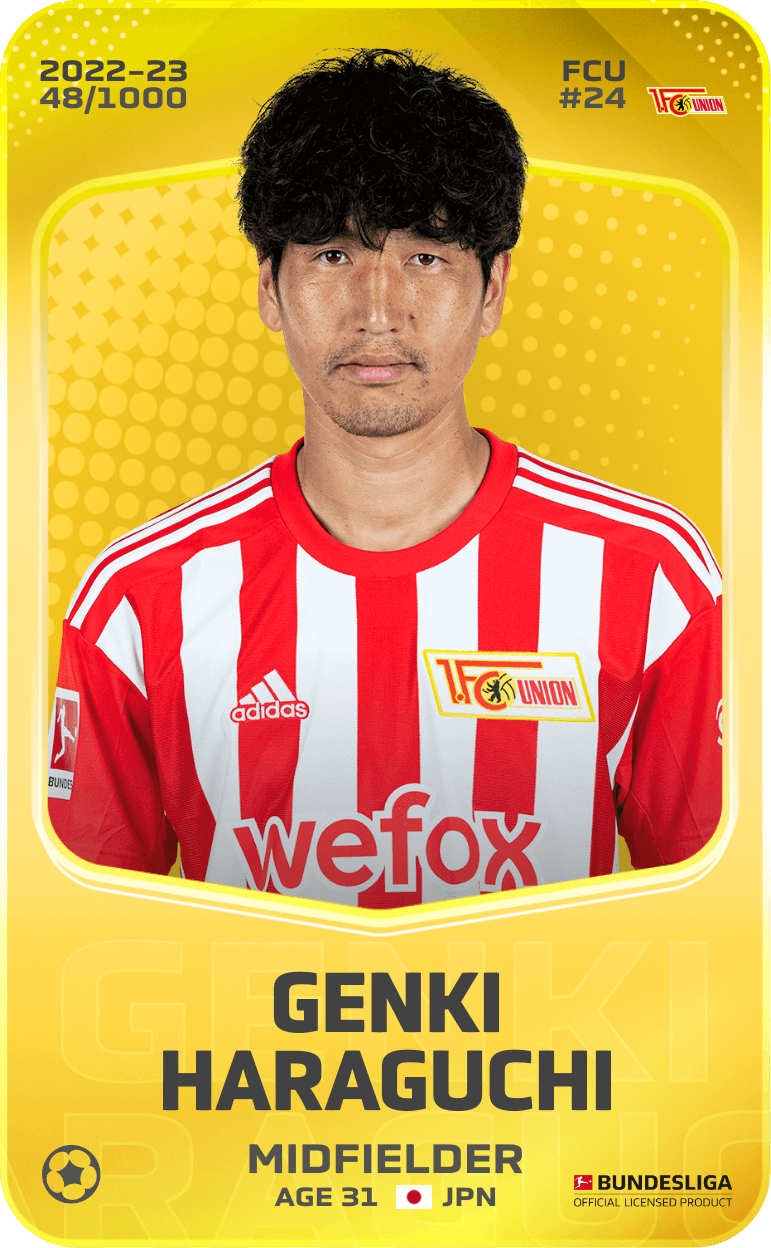 Genki Haraguchi 2022-23 • Limited 48/1000