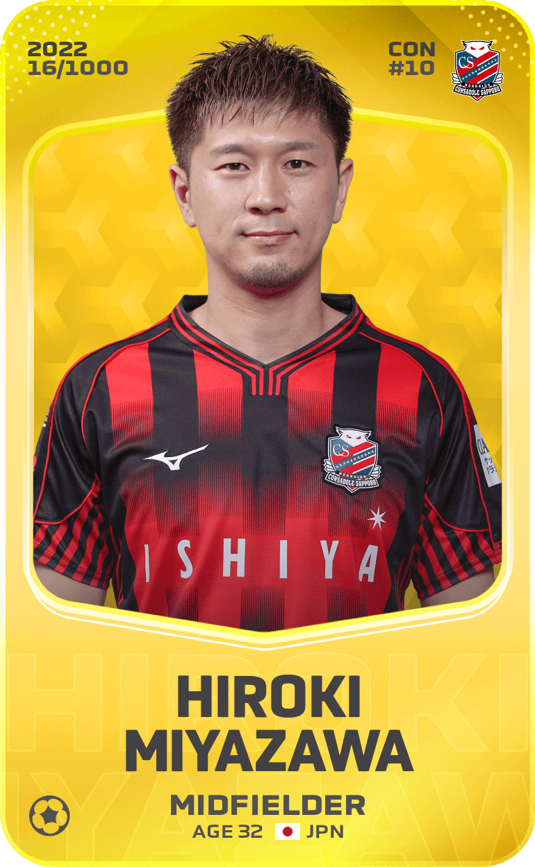Hiroki Miyazawa 2022-23 • Limited 16/1000