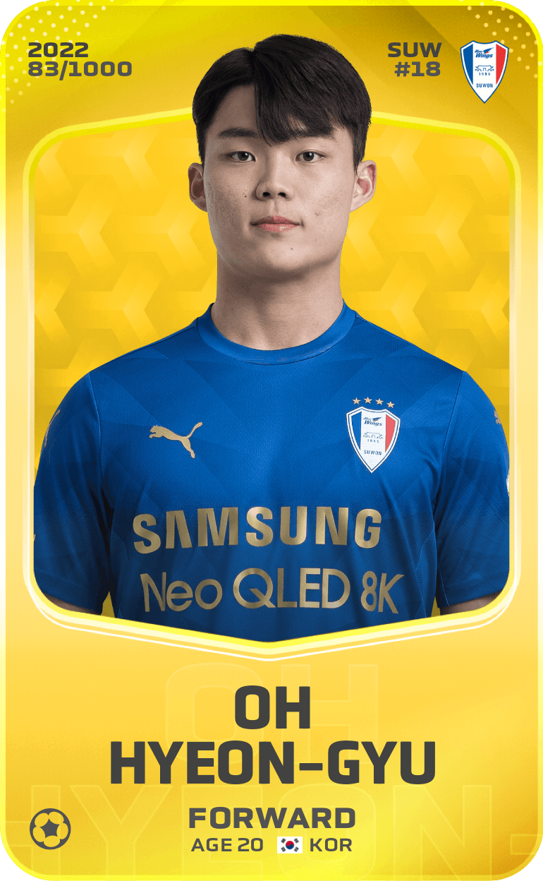 Oh Hyeon-Gyu 2022-23 • Limited 83/1000