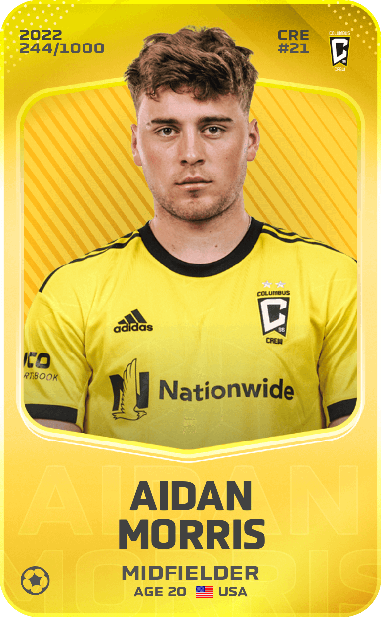 Aidan Morris 2022-23 • Limited 244/1000