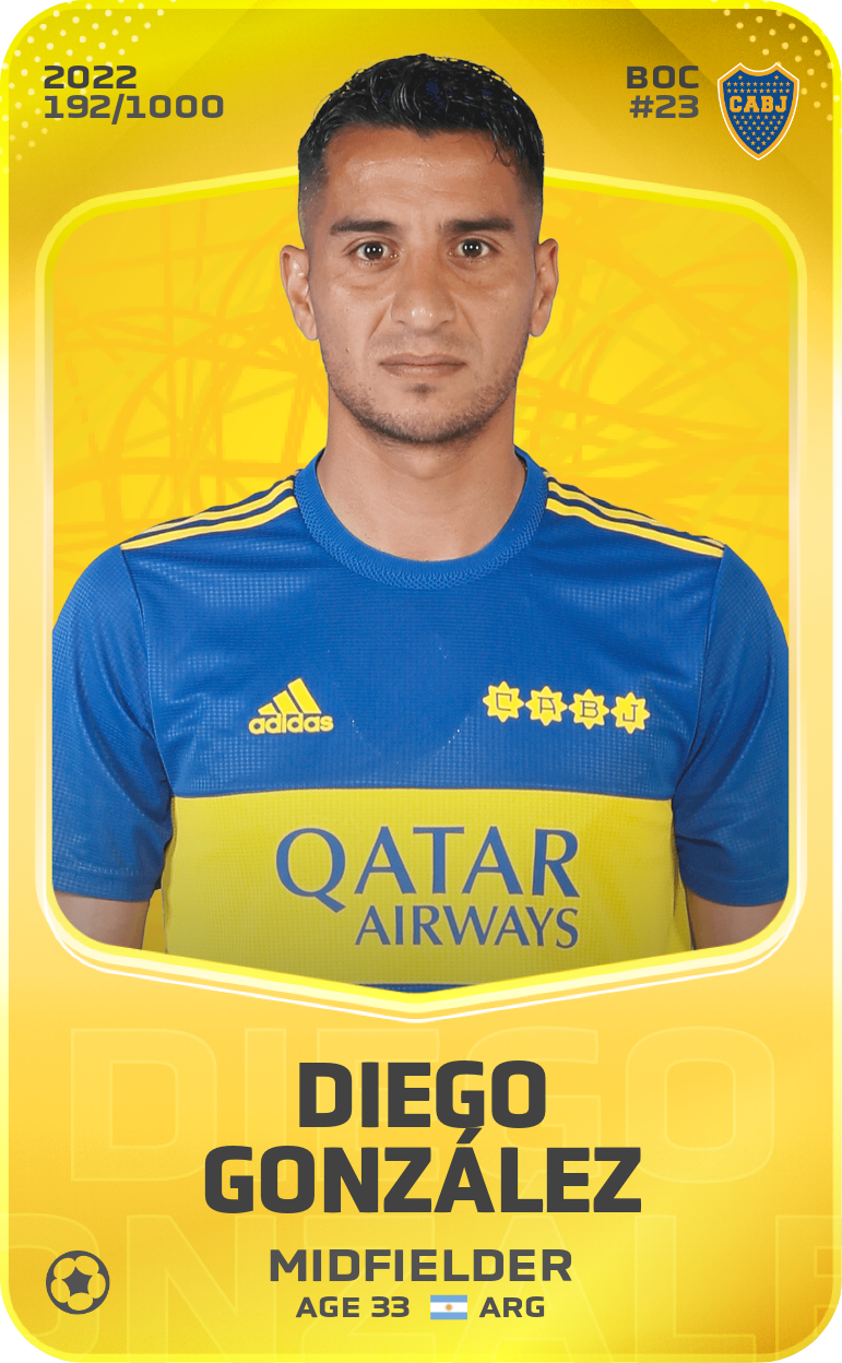 Sorare - Sorare Official - Diego González 2022-23 • Limited 192/1000 - NFT # 70269142710230434421083820730163746139739746547638258453908190706613694912747