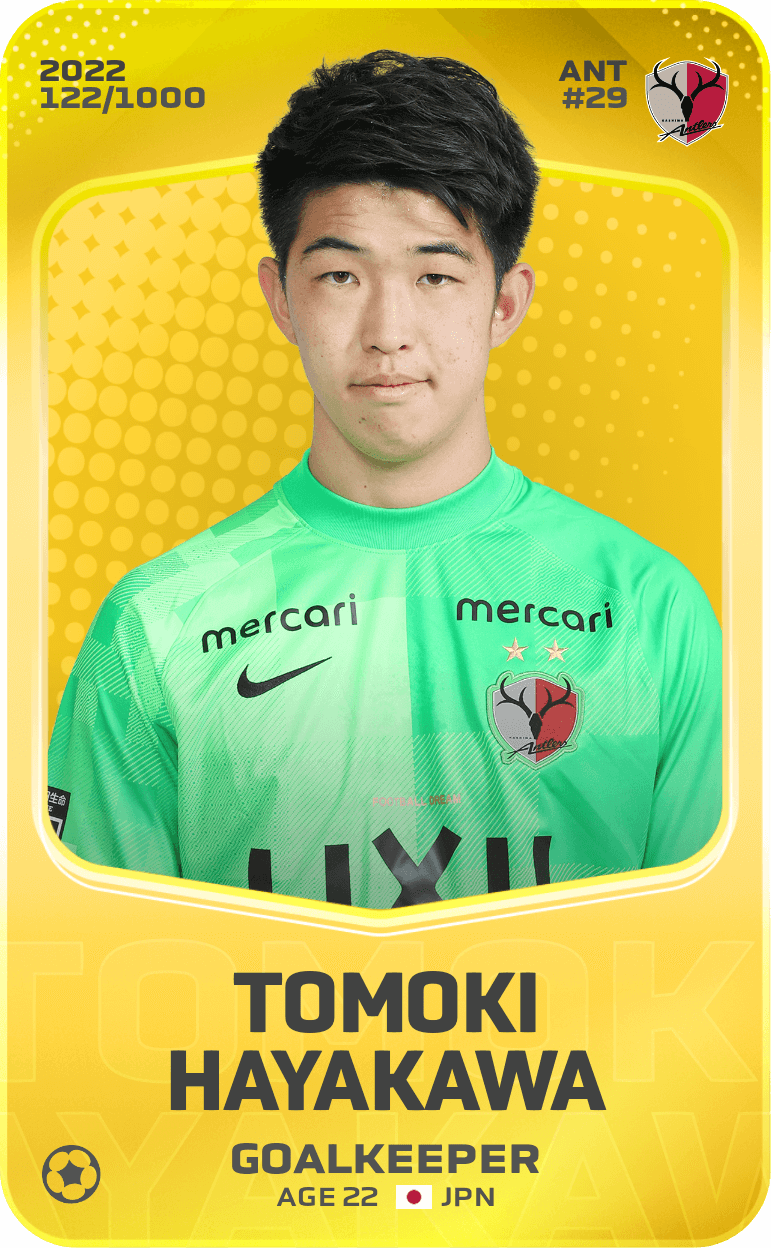 Tomoki Hayakawa 2022-23 • Limited 122/1000