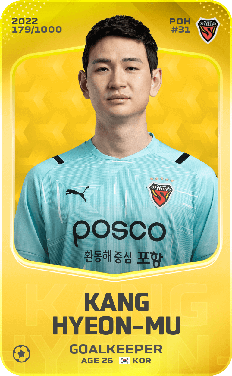 Kang Hyeon-Mu 2022-23 • Limited 179/1000