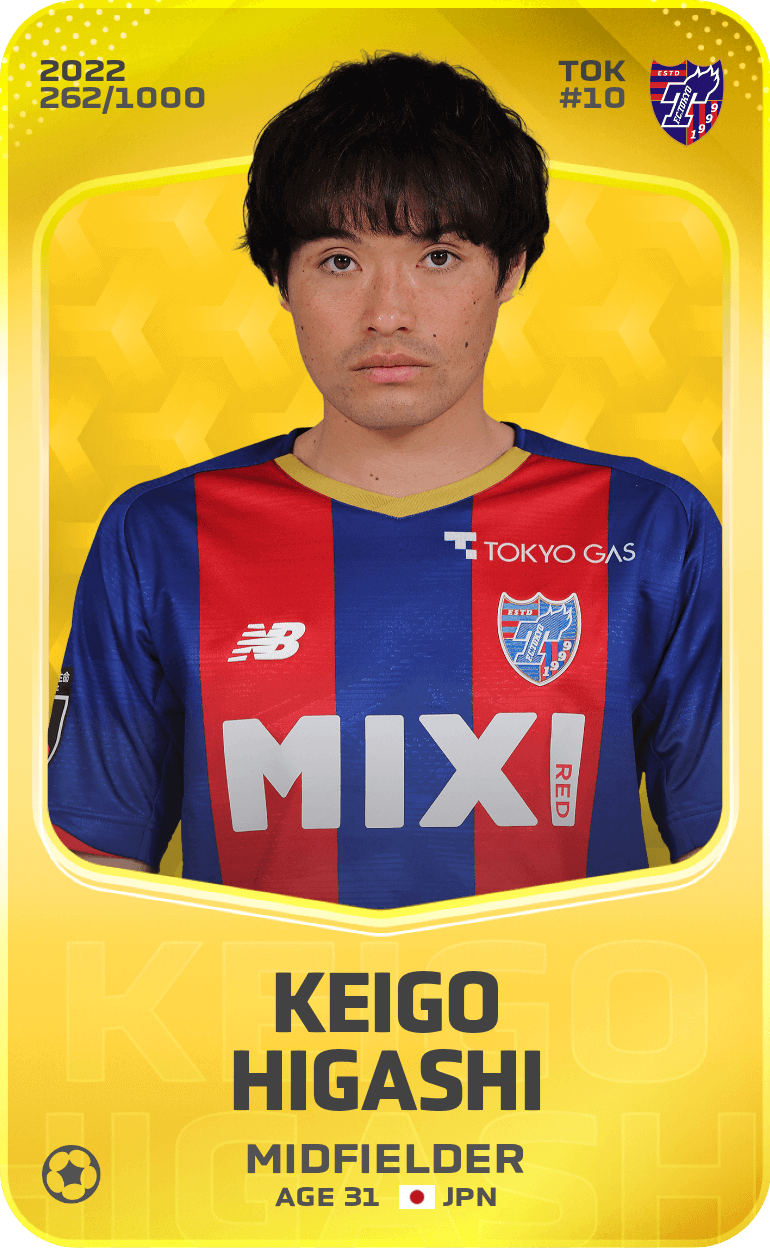 Keigo Higashi 2022-23 • Limited 262/1000