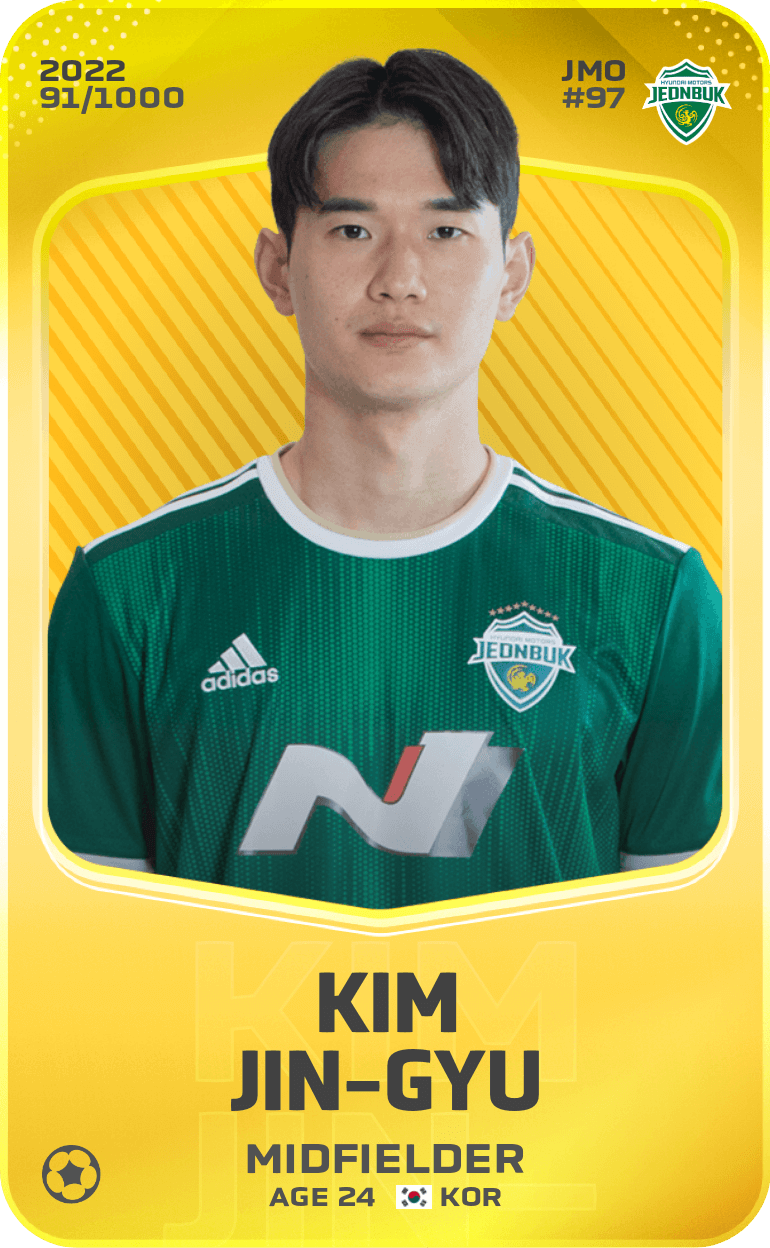 KIM JIN-GYU 2022-23 • Limited 91/1000