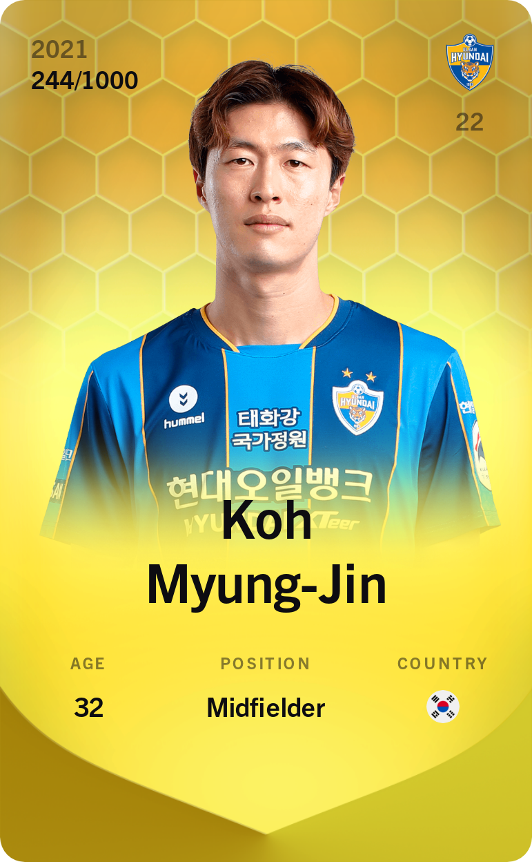 Sorare - Sorare Official - Koh Myung-Jin 2021-22 • Limited 244/1000 - NFT # 5638067869088337809183525452552015412916204533554078850825104322167331802527