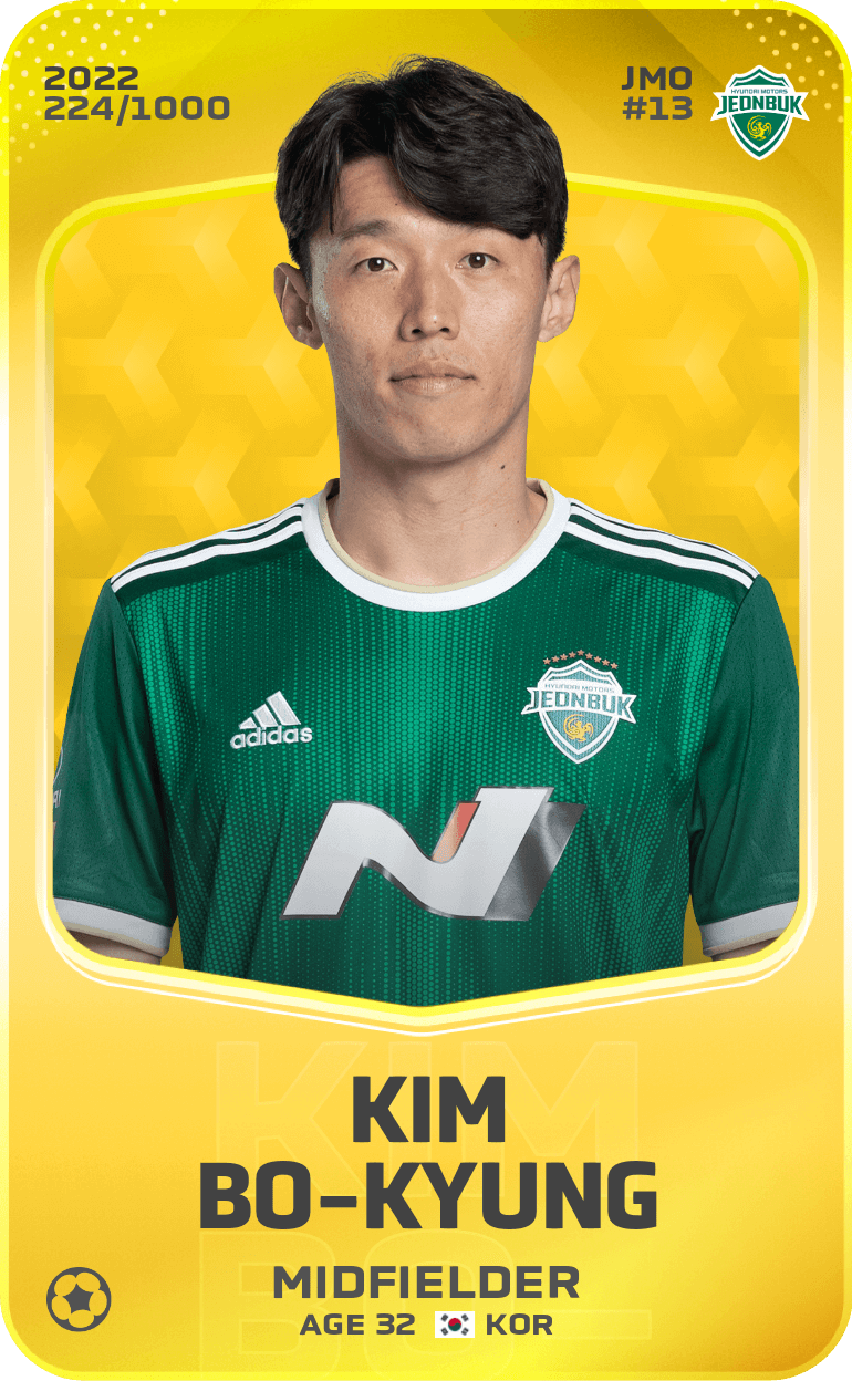 Kim Bo-Kyung 2022-23 • Limited 224/1000