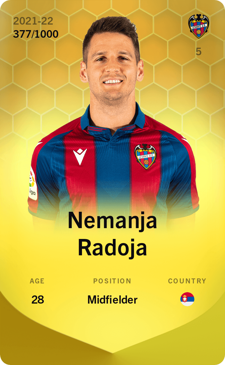 Nemanja Radoja 2021-22 • Limited 377/1000