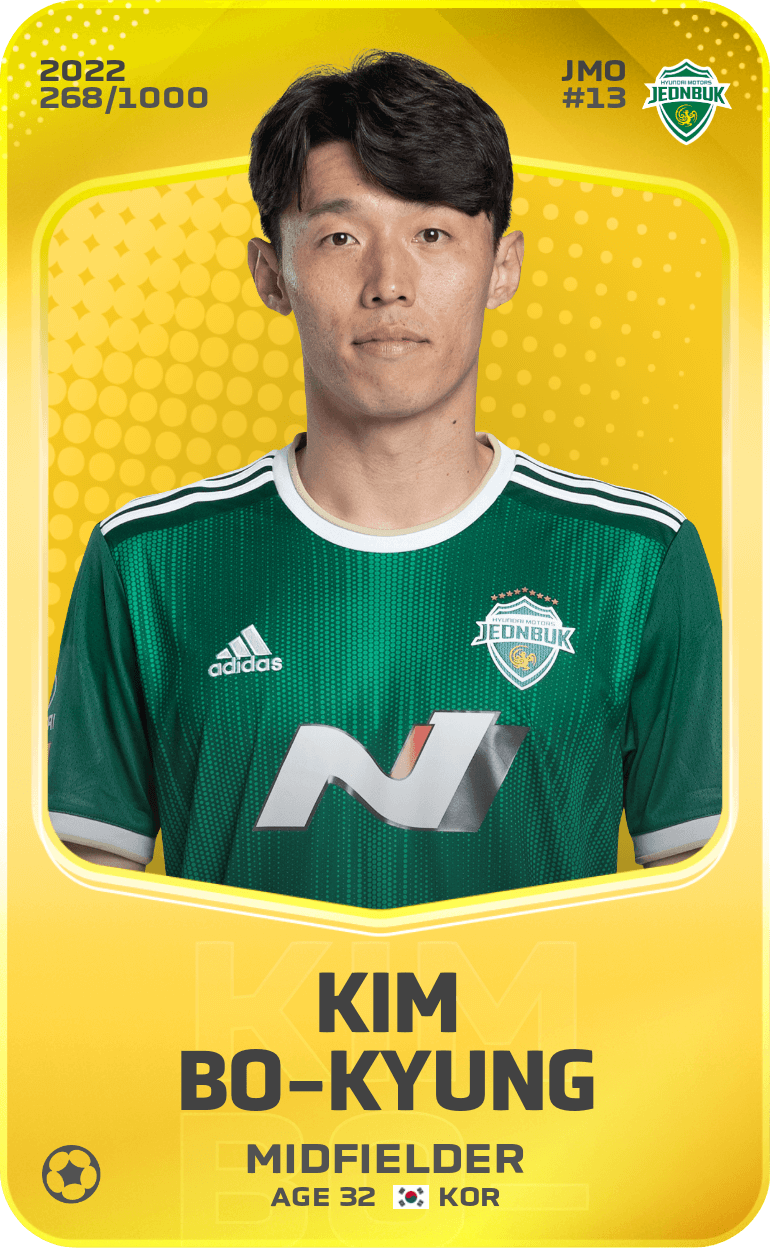 Kim Bo-Kyung 2022-23 • Limited 268/1000