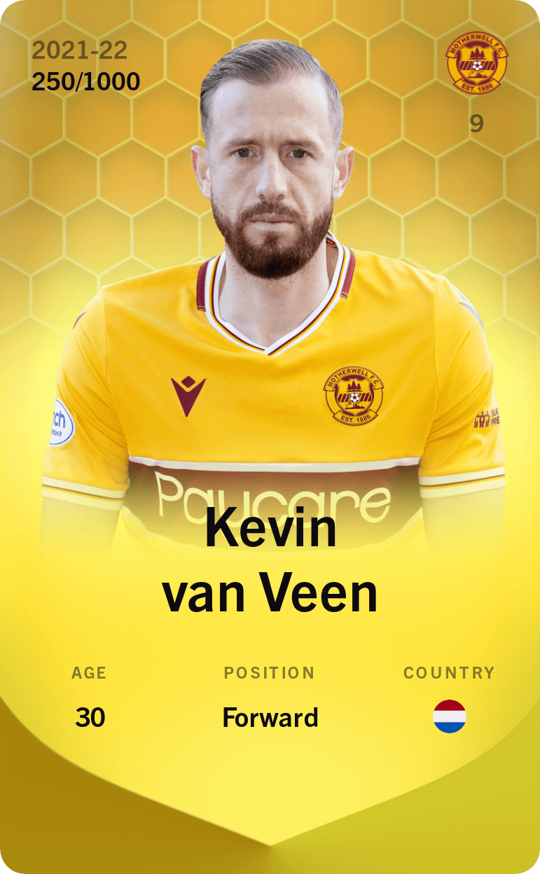 Kevin van Veen 2021-22 • Limited 250/1000
