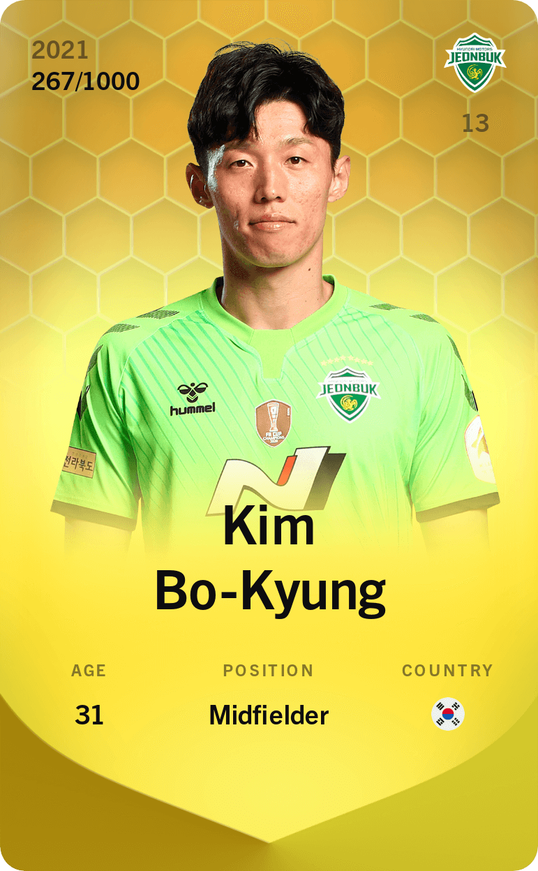 Kim Bo-Kyung 2021-22 • Limited 267/1000