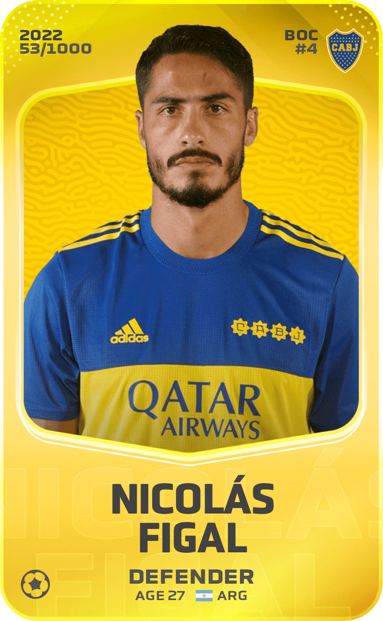Nicolás Figal 2022-23 • Limited 53/1000