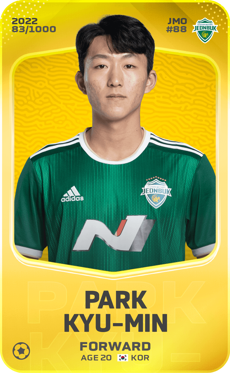 Park Kyu-Min 2022-23 • Limited 83/1000