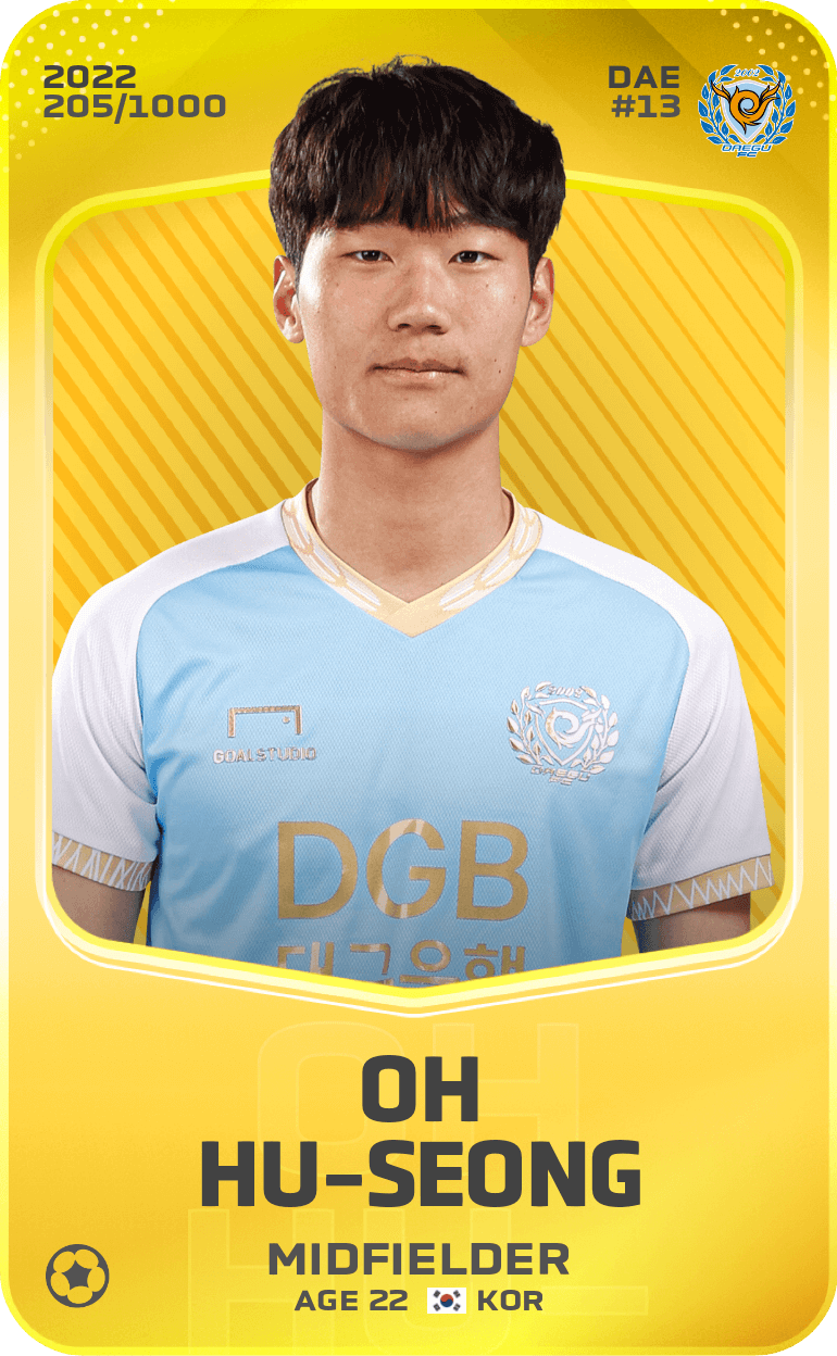 Oh Hu-Seong 2022-23 • Limited 205/1000