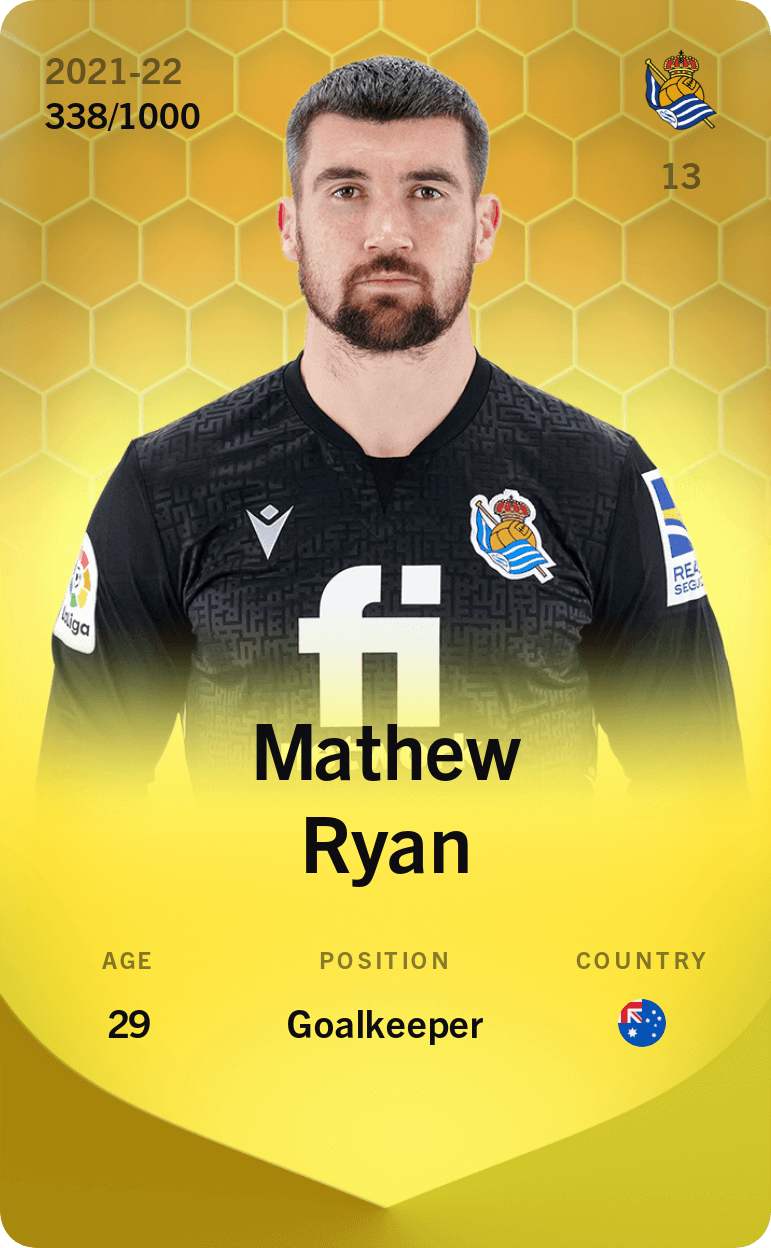 Mathew Ryan 2021-22 • Limited 338/1000