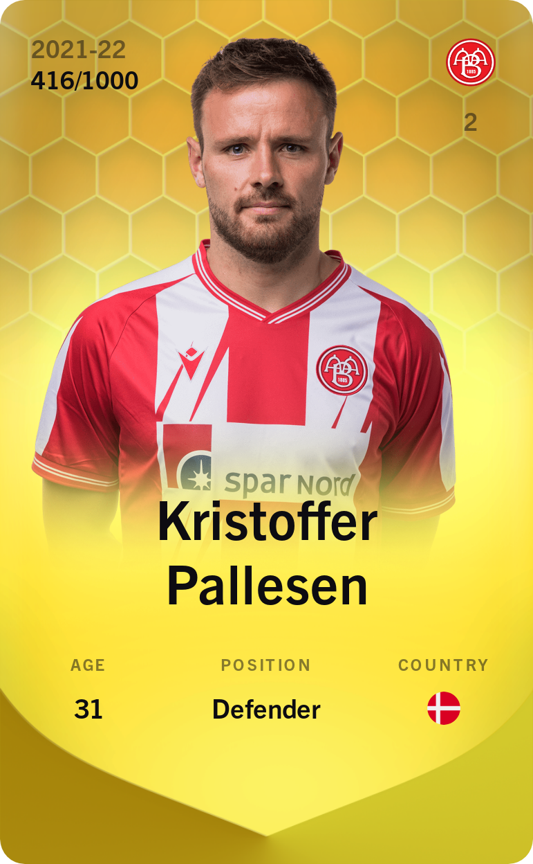 Sorare - Sorare Official - Kristoffer Pallesen 2021-22 • Limited 416/1000 - NFT # 46600010533369467938295231150845654558185483131430312928634450072060468205464