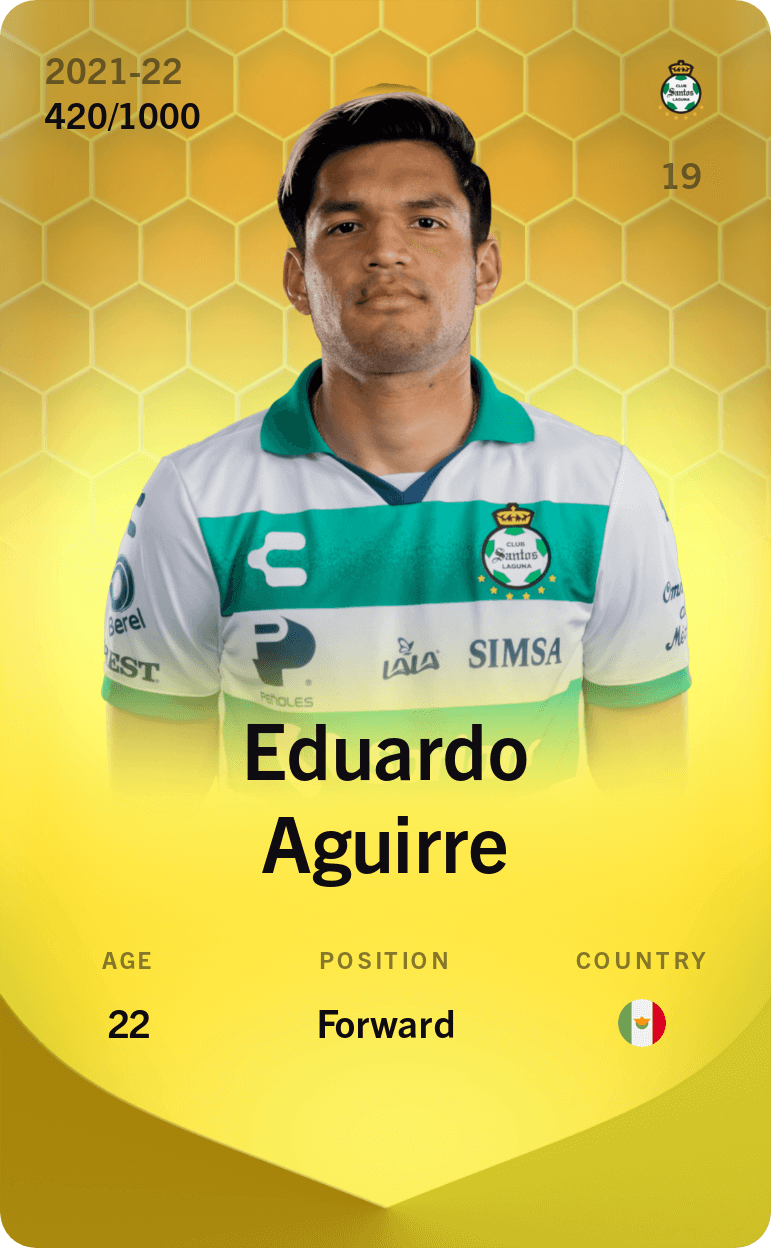 Eduardo Aguirre 2021-22 • Limited 420/1000