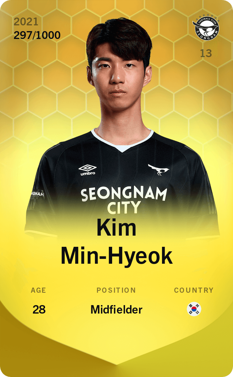 Kim Min-Hyeok 2021-22 • Limited 297/1000