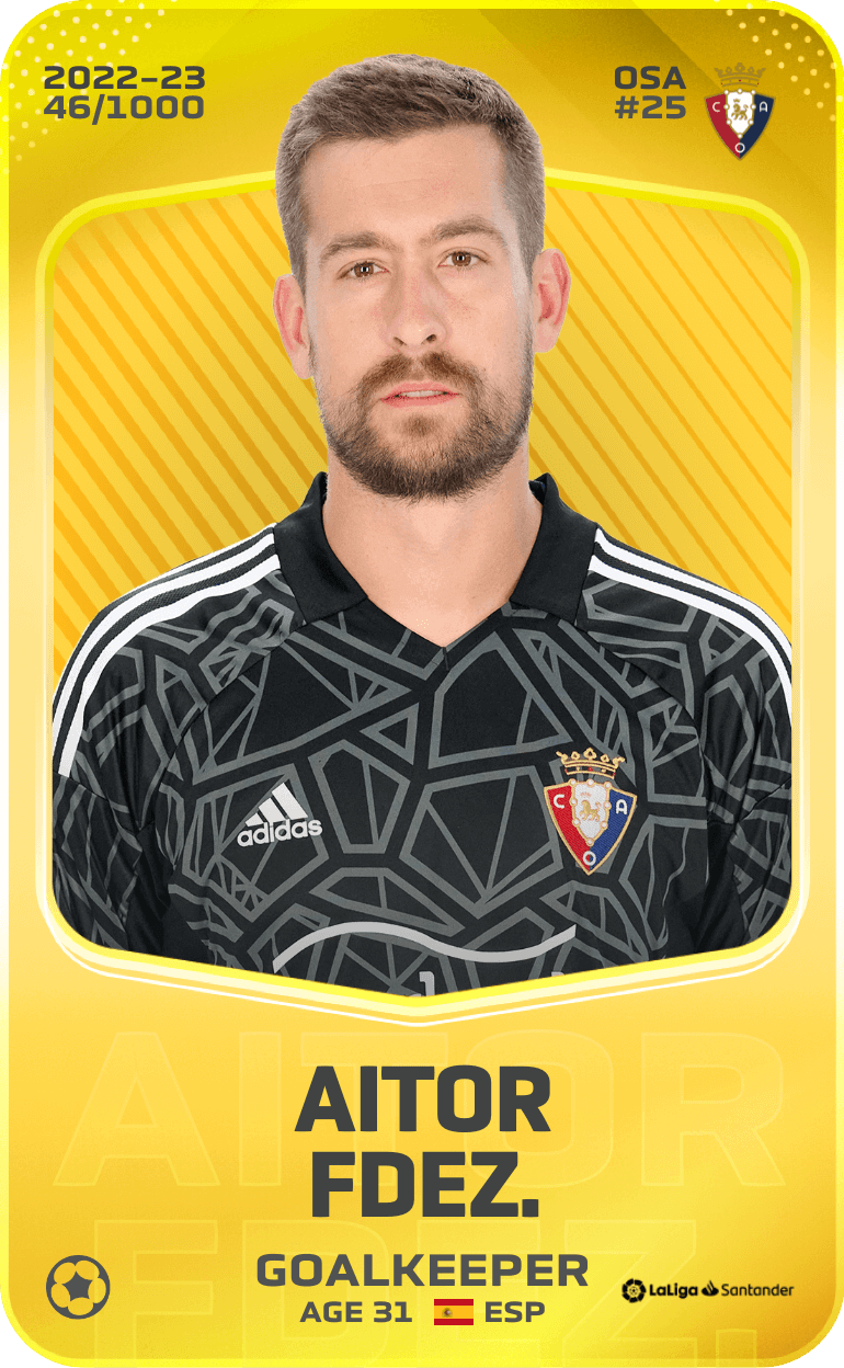 AITOR FDEZ. 2022-23 • Limited 46/1000