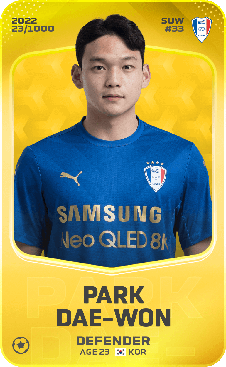 Park Dae-Won 2022-23 • Limited 23/1000
