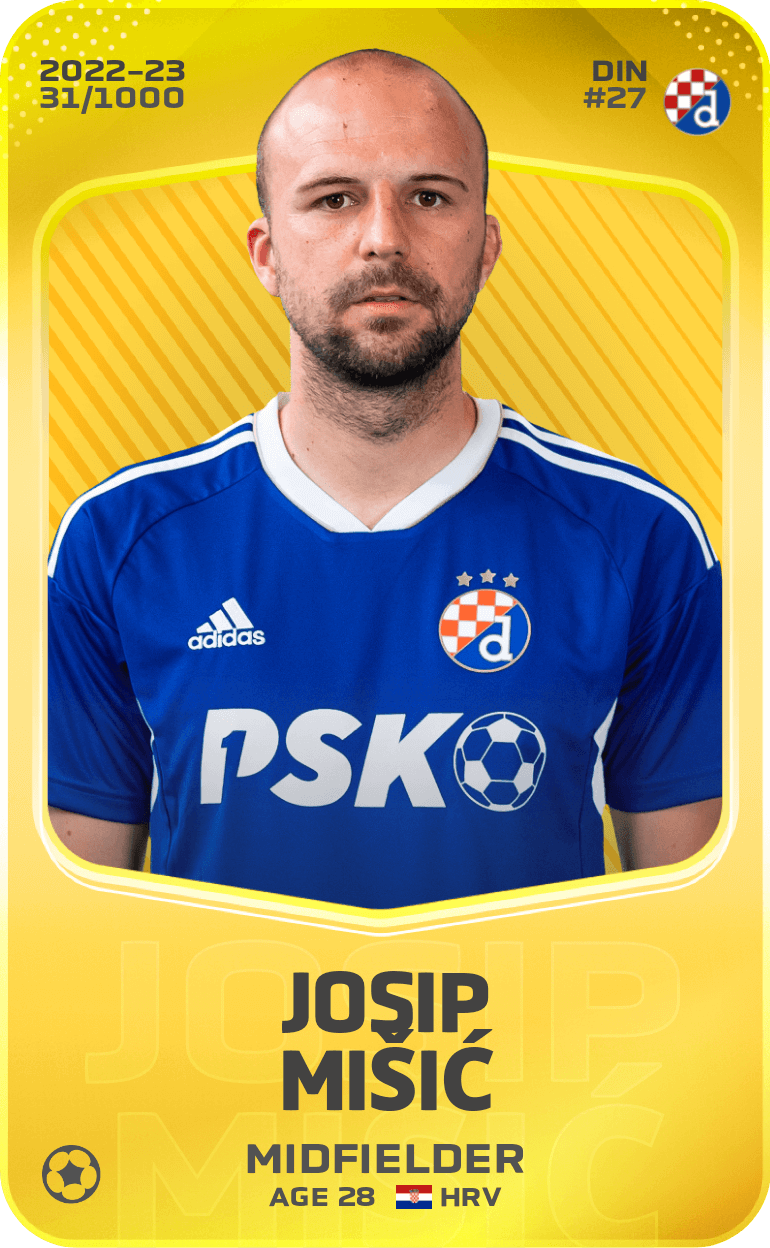 Josip Mišić 2022-23 • Limited 31/1000