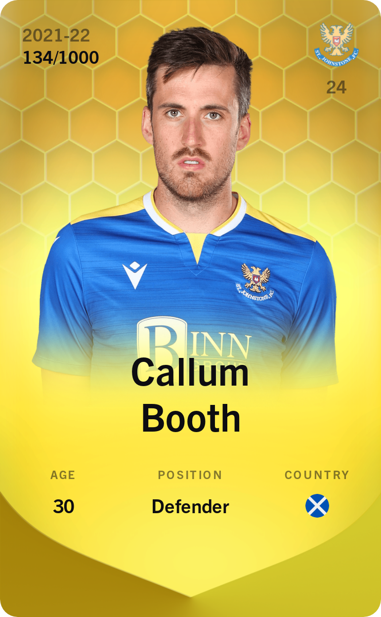 Sorare - Sorare Official - Callum Booth 2021-22 • Limited 134/1000 - NFT # 74450094736776092454756341796160448644292902750168642301654663095157118664782